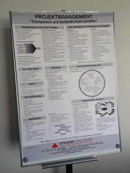 Plakat »Projektmanagement«