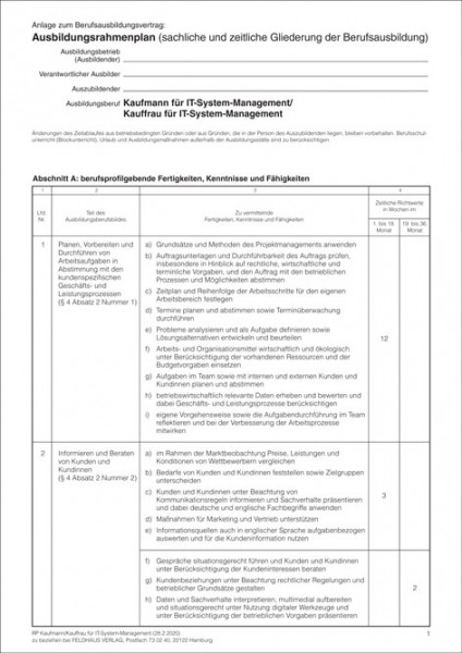 Kaufmann/Kauffrau für IT-System-Management